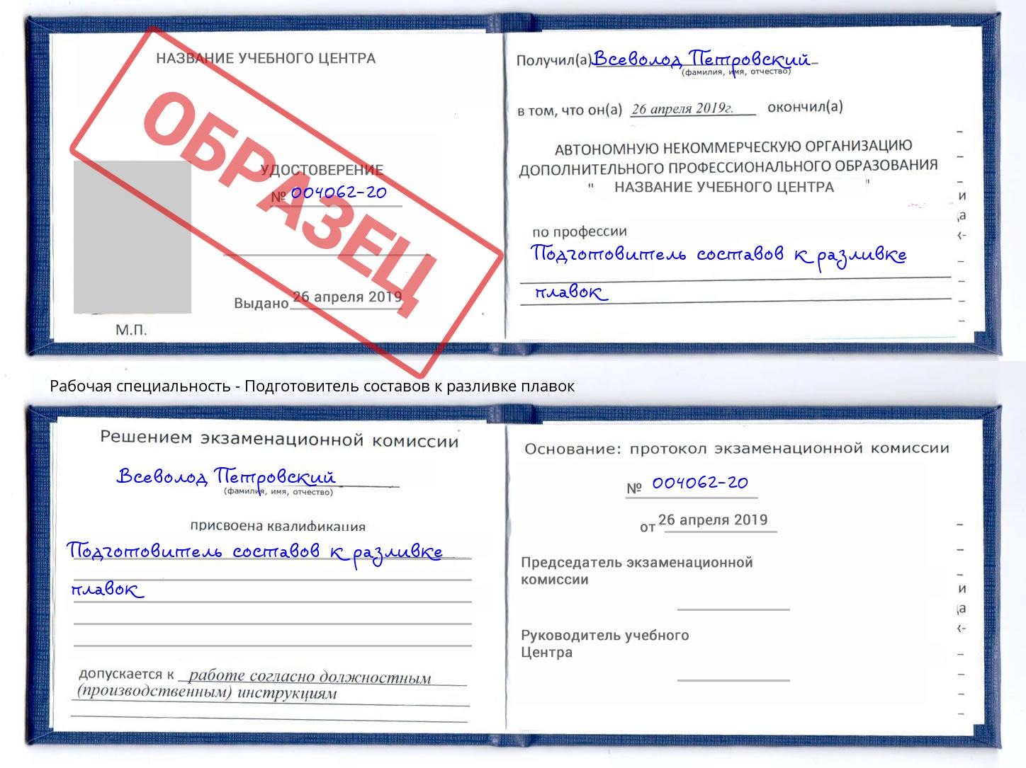 Подготовитель составов к разливке плавок Бирск