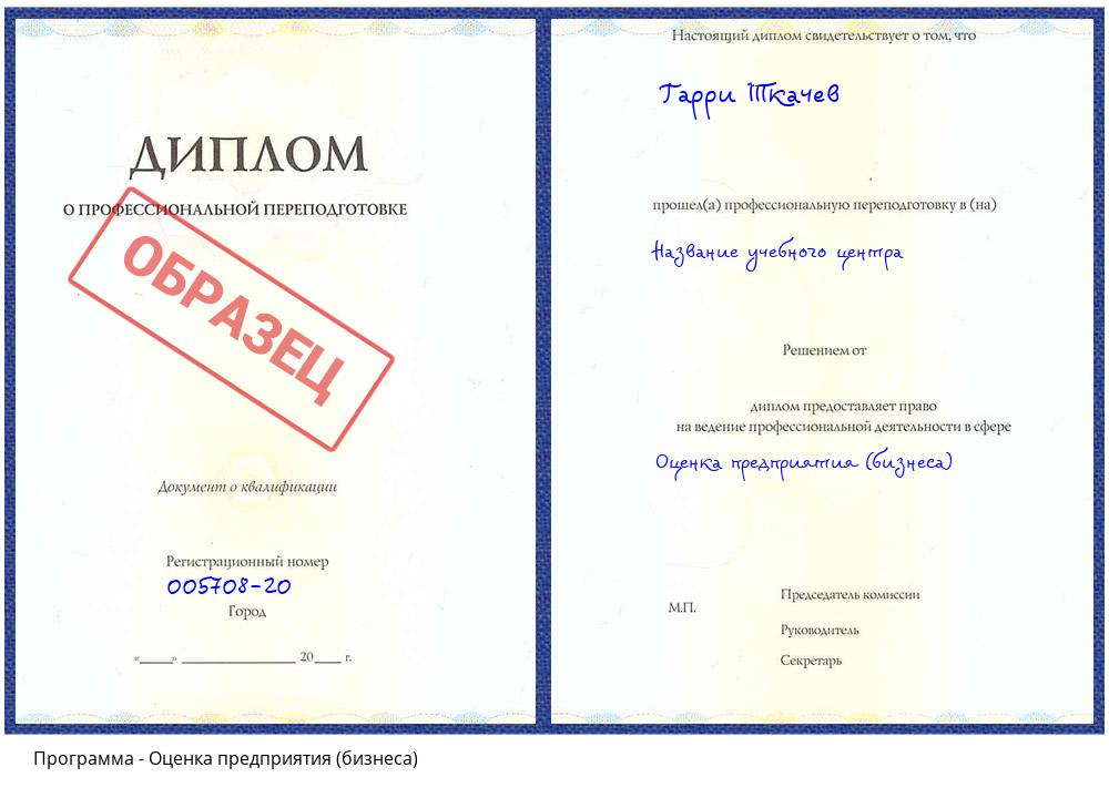 Оценка предприятия (бизнеса) Бирск