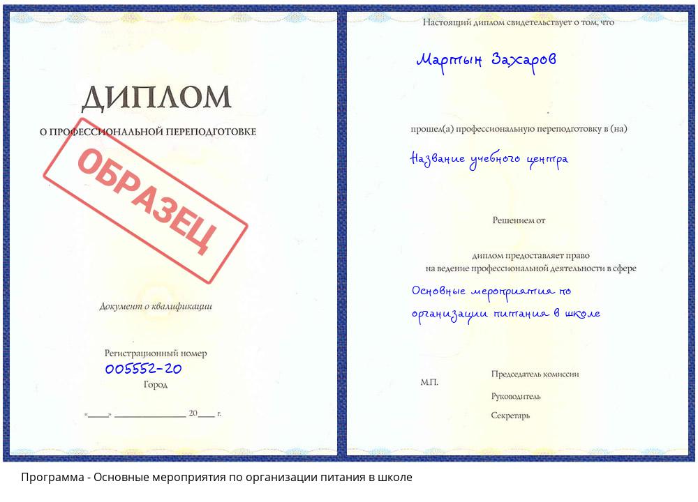 Основные мероприятия по организации питания в школе Бирск
