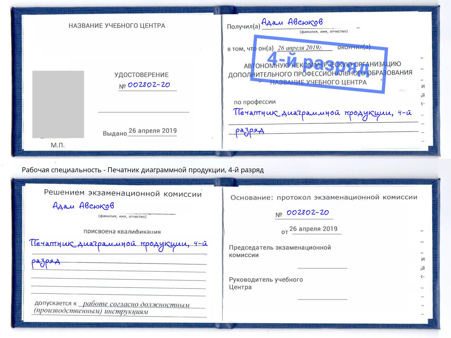 корочка 4-й разряд Печатник диаграммной продукции Бирск